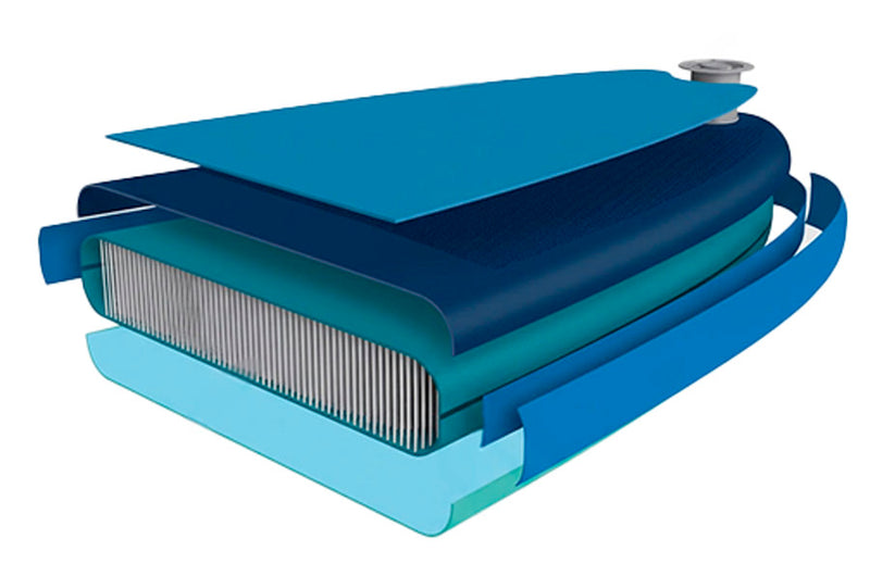 Dropstitch technology
(high-quality PVC).